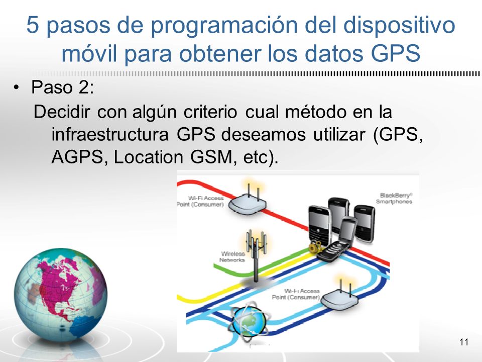 5 pasos de programación del dispositivo móvil para obtener los datos GPS