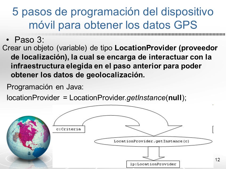 5 pasos de programación del dispositivo móvil para obtener los datos GPS