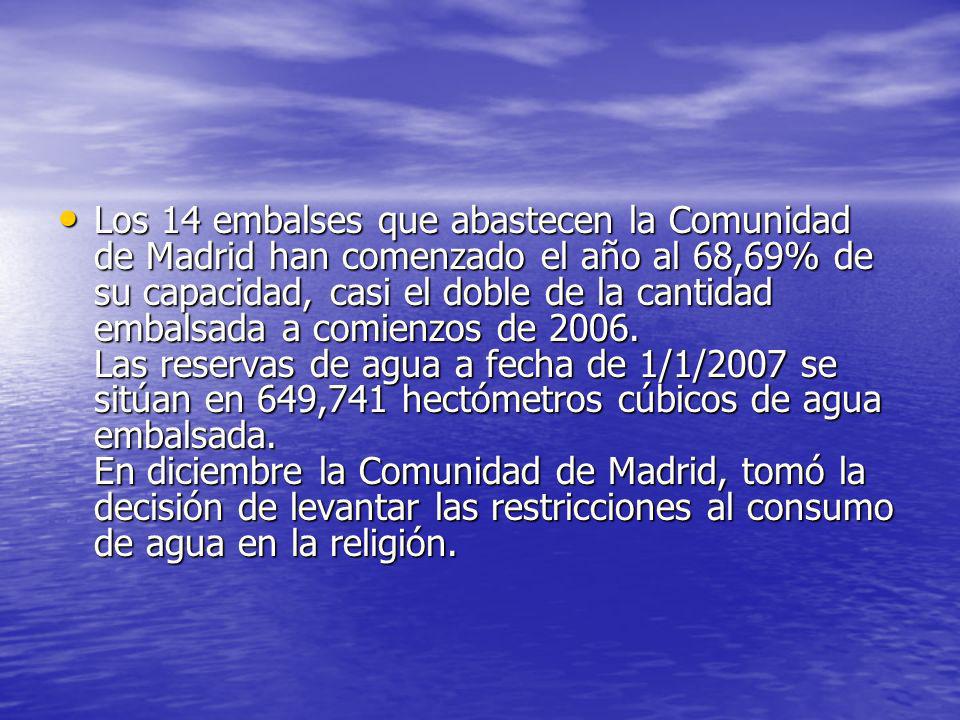 Los 14 embalses que abastecen la Comunidad de Madrid han comenzado el año al 68,69% de su capacidad, casi el doble de la cantidad embalsada a comienzos de 2006.