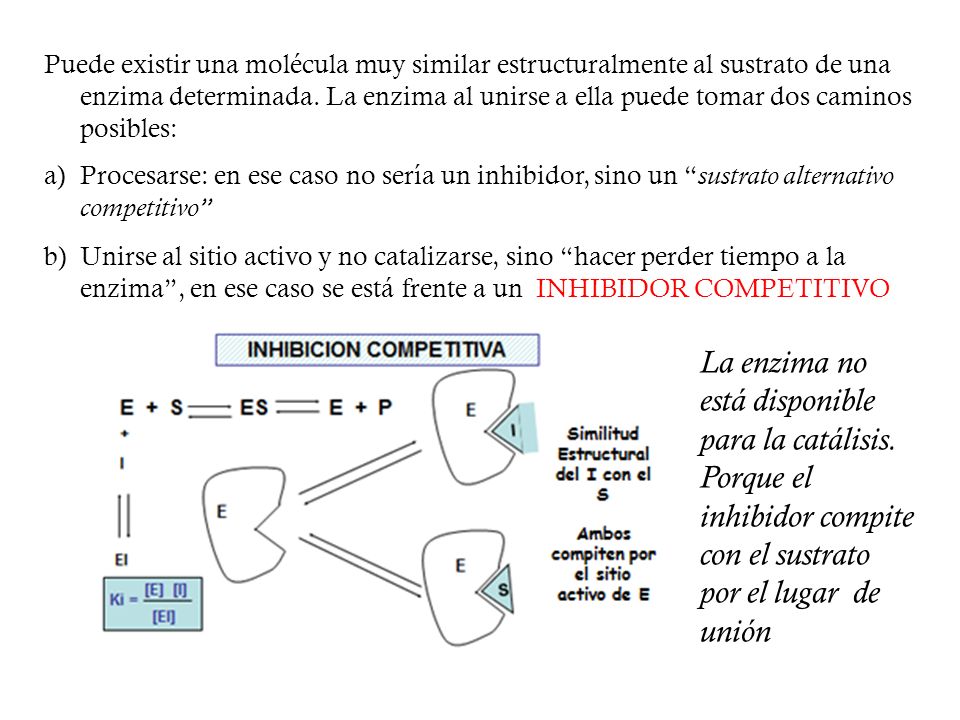 Puede existir una molécula muy similar estructuralmente al sustrato de una enzima determinada. La enzima al unirse a ella puede tomar dos caminos posibles: