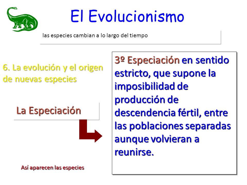 El Evolucionismo las especies cambian a lo largo del tiempo.