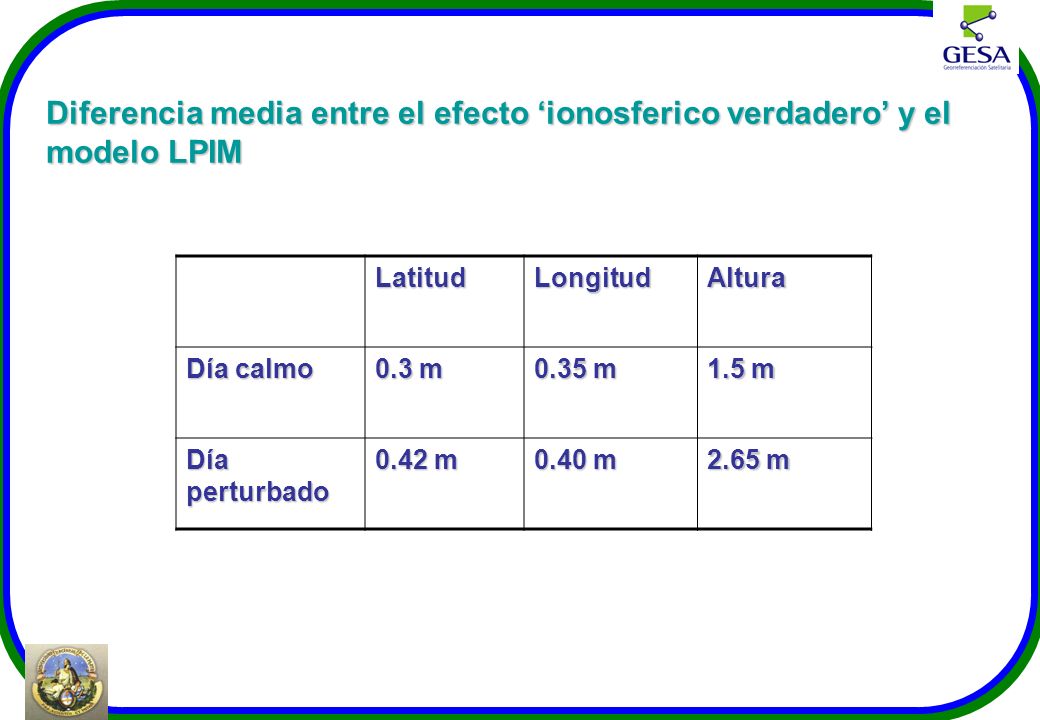 Diferencia media entre el efecto ‘ionosferico verdadero’ y el modelo LPIM
