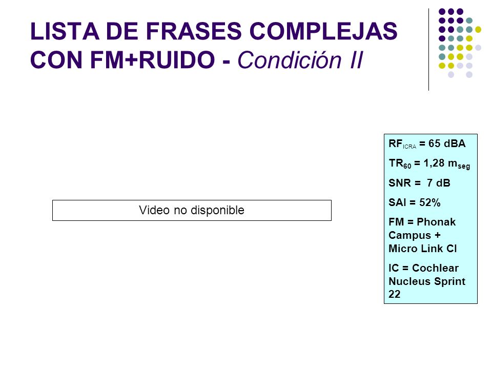 LISTA DE FRASES COMPLEJAS CON FM+RUIDO - Condición II
