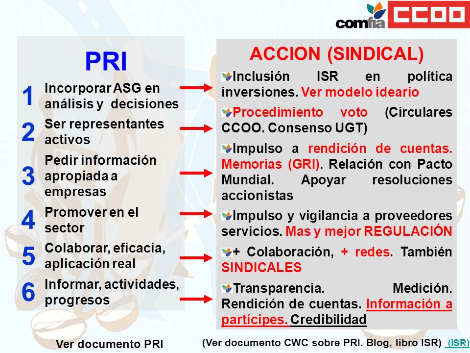 PRI 1. Incorporar ASG en análisis y decisiones. 2. Ser representantes activos. 3. Pedir información apropiada a empresas.