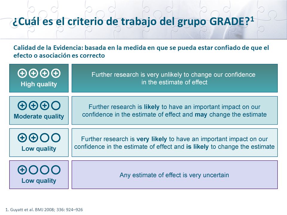 ¿Cuál es el criterio de trabajo del grupo GRADE 1