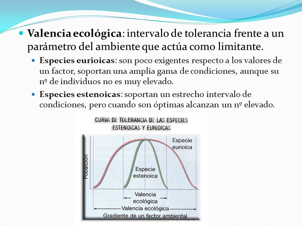 Valencia ecológica: intervalo de tolerancia frente a un parámetro del ambiente que actúa como limitante.
