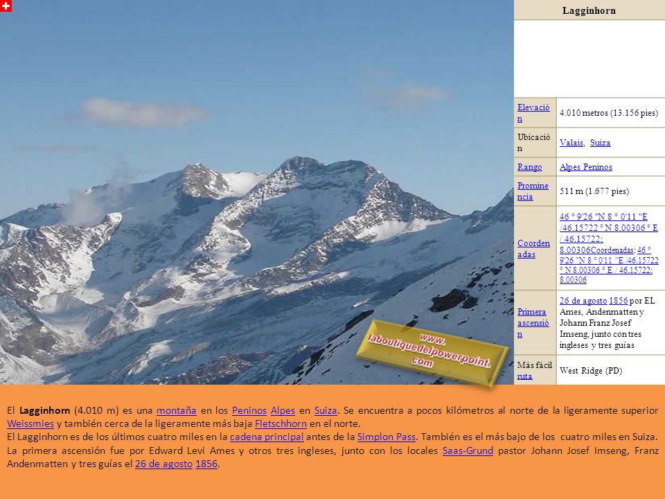 Lagginhorn Elevació n metros ( pies) Ubicació n. Valais, Suiza. Rango. Alpes Peninos.