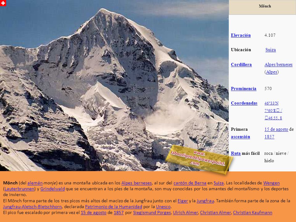 Mönch Elevación Ubicación. Suiza. Cordillera. Alpes berneses (Alpes) Prominencia