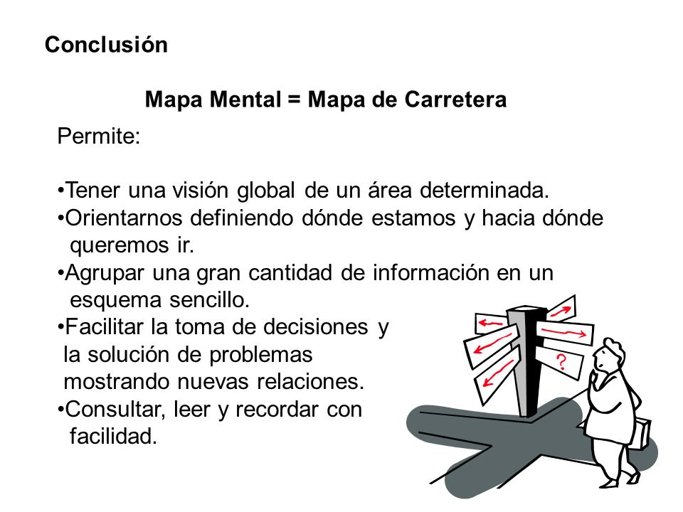 Conclusión Mapa Mental = Mapa de Carretera. Permite: Tener una visión global de un área determinada.