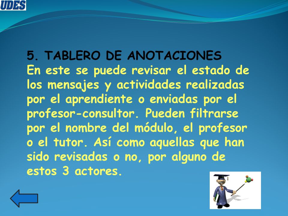 5. TABLERO DE ANOTACIONES