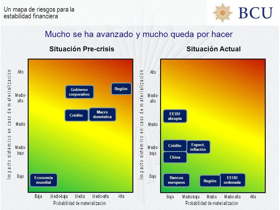 Mucho se ha avanzado y mucho queda por hacer