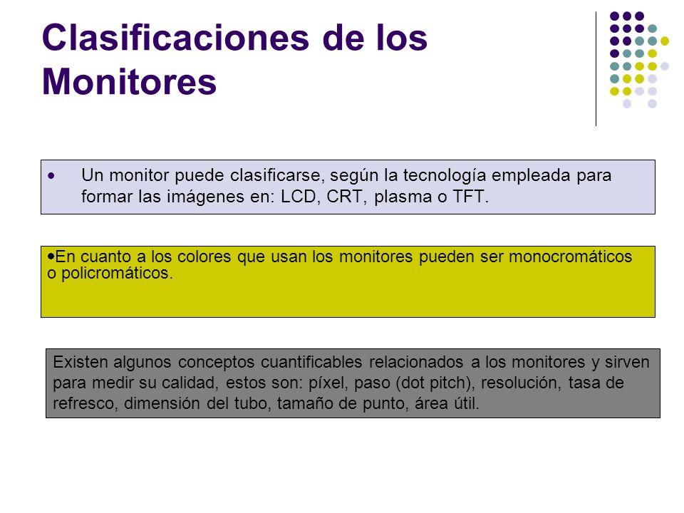 Clasificaciones de los Monitores