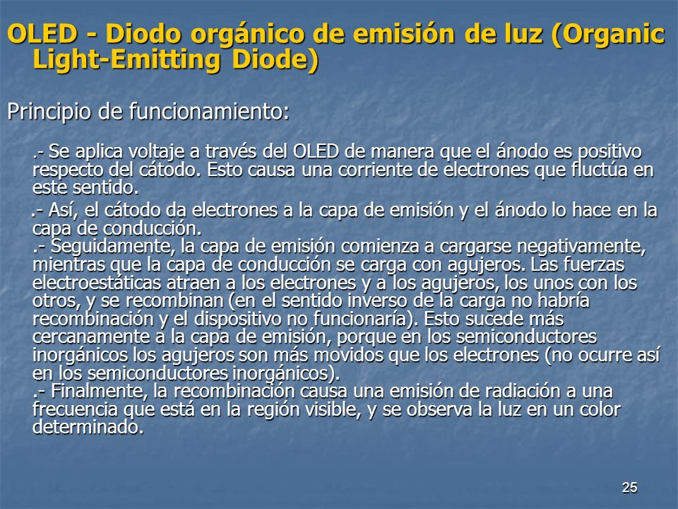 OLED - Diodo orgánico de emisión de luz (Organic Light-Emitting Diode)