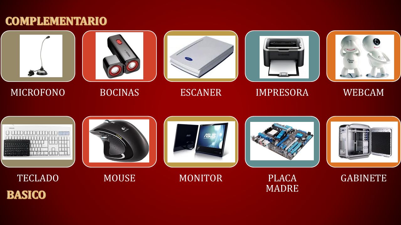 Clasificación: Hardware básico son elementos imprescindibles para el correct