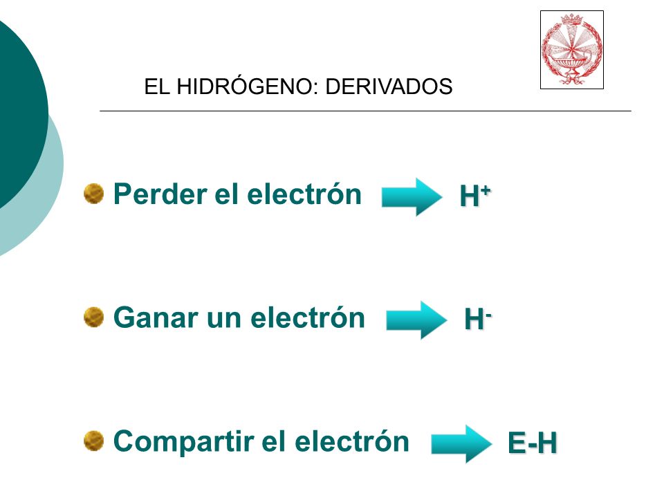 Perder el electrón H+ Ganar un electrón H- Compartir el electrón E-H