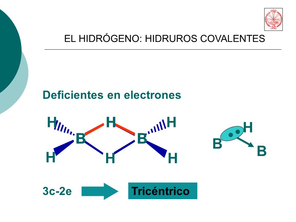 . B H B H B H Deficientes en electrones 3c-2e Tricéntrico