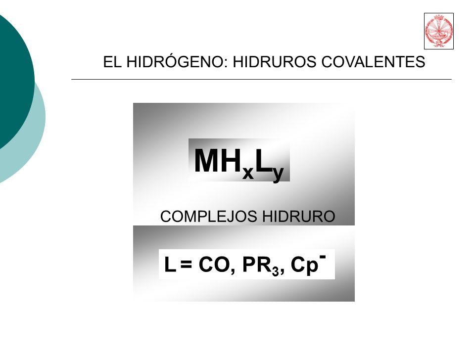 MHxLy L = CO, PR3, Cp- EL HIDRÓGENO: HIDRUROS COVALENTES