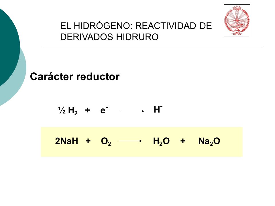 Carácter reductor EL HIDRÓGENO: REACTIVIDAD DE DERIVADOS HIDRURO H-