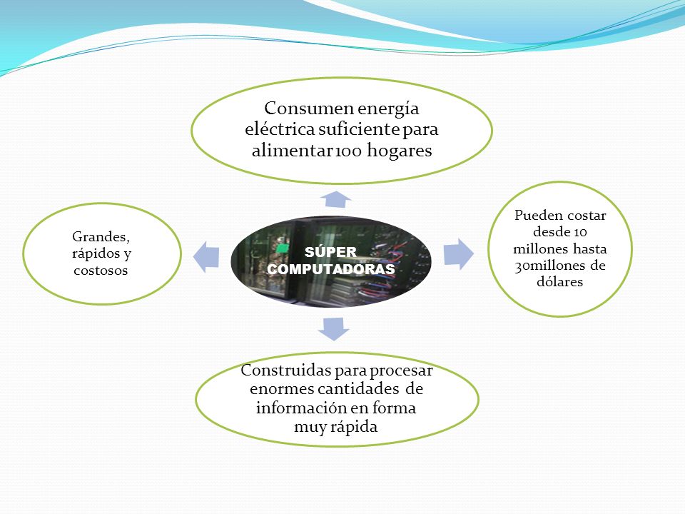 Consumen energía eléctrica suficiente para alimentar 100 hogares