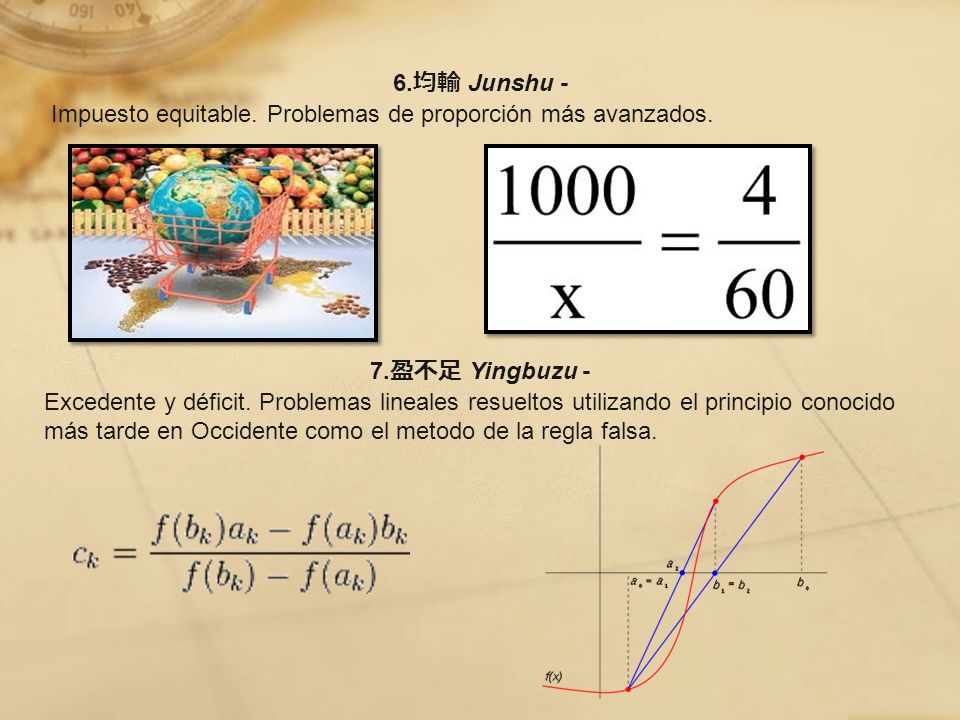 6.均輸 Junshu - Impuesto equitable. Problemas de proporción más avanzados. 7.盈不足 Yingbuzu -