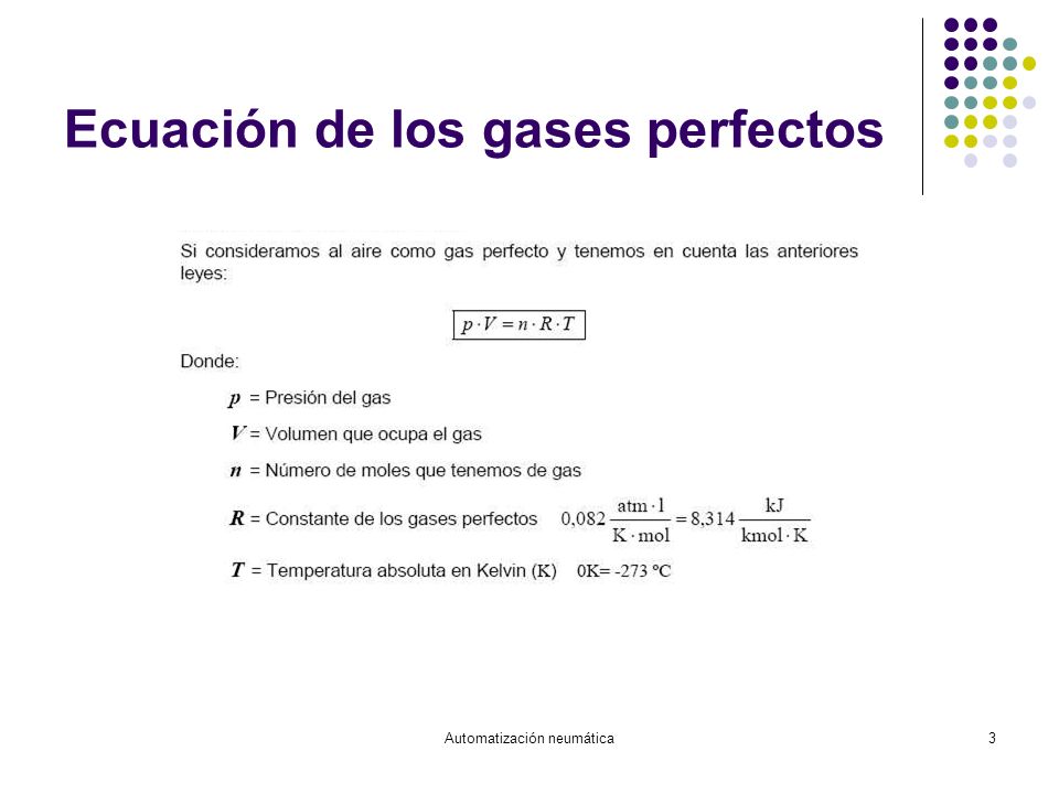 Ecuación de los gases perfectos