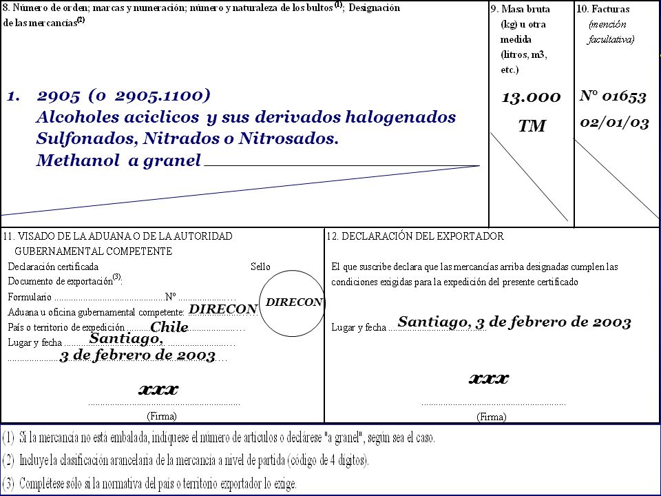 TM. N° /01/ (o ) Alcoholes aciclicos y sus derivados halogenados.