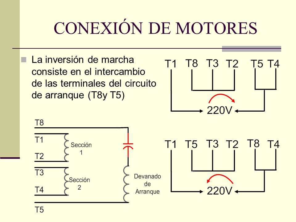CONEXIÓN DE MOTORES La inversión de marcha consiste en el intercambio de las terminales del circuito de arranque (T8y T5)