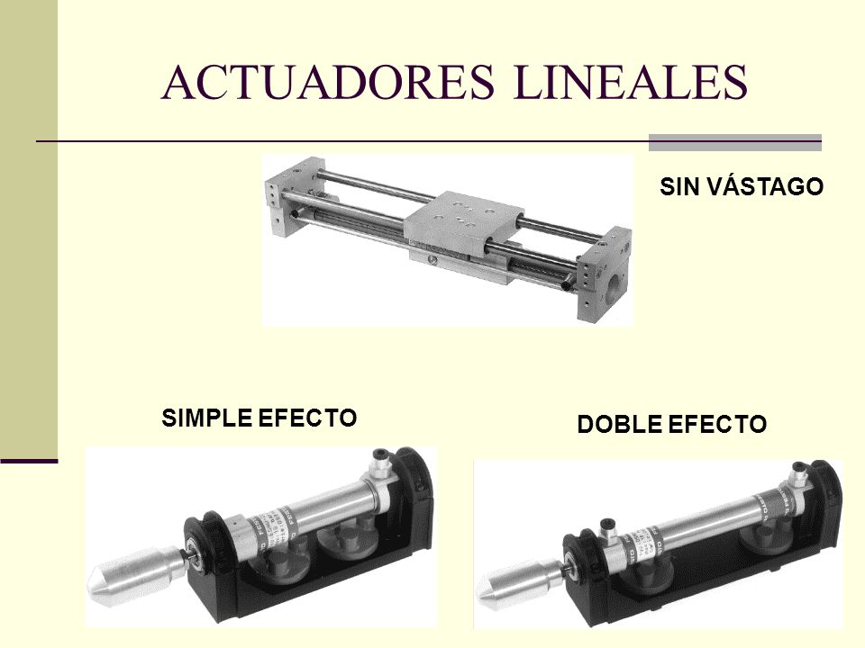 ACTUADORES LINEALES SIN VÁSTAGO SIMPLE EFECTO DOBLE EFECTO
