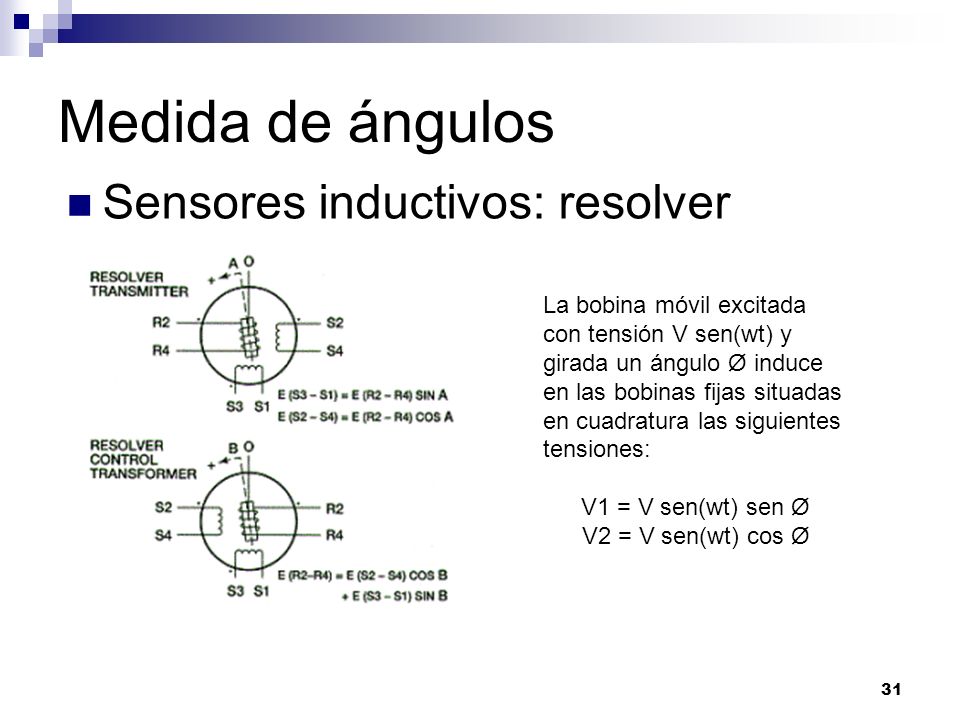 V1 = V sen(wt) sen Ø V2 = V sen(wt) cos Ø