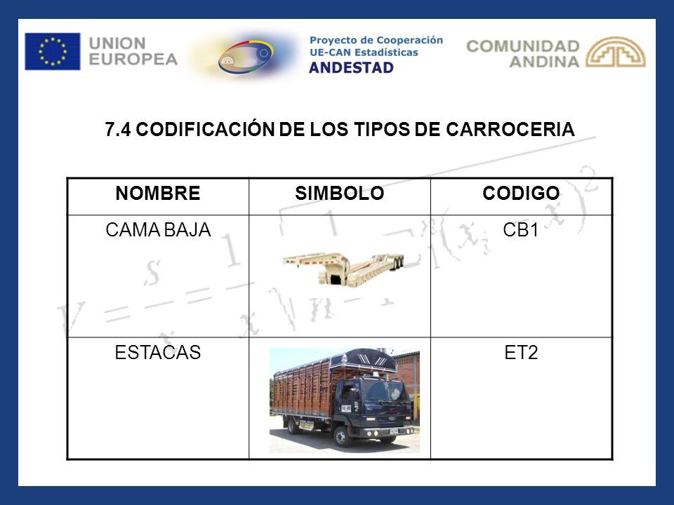 7.4 CODIFICACIÓN DE LOS TIPOS DE CARROCERIA