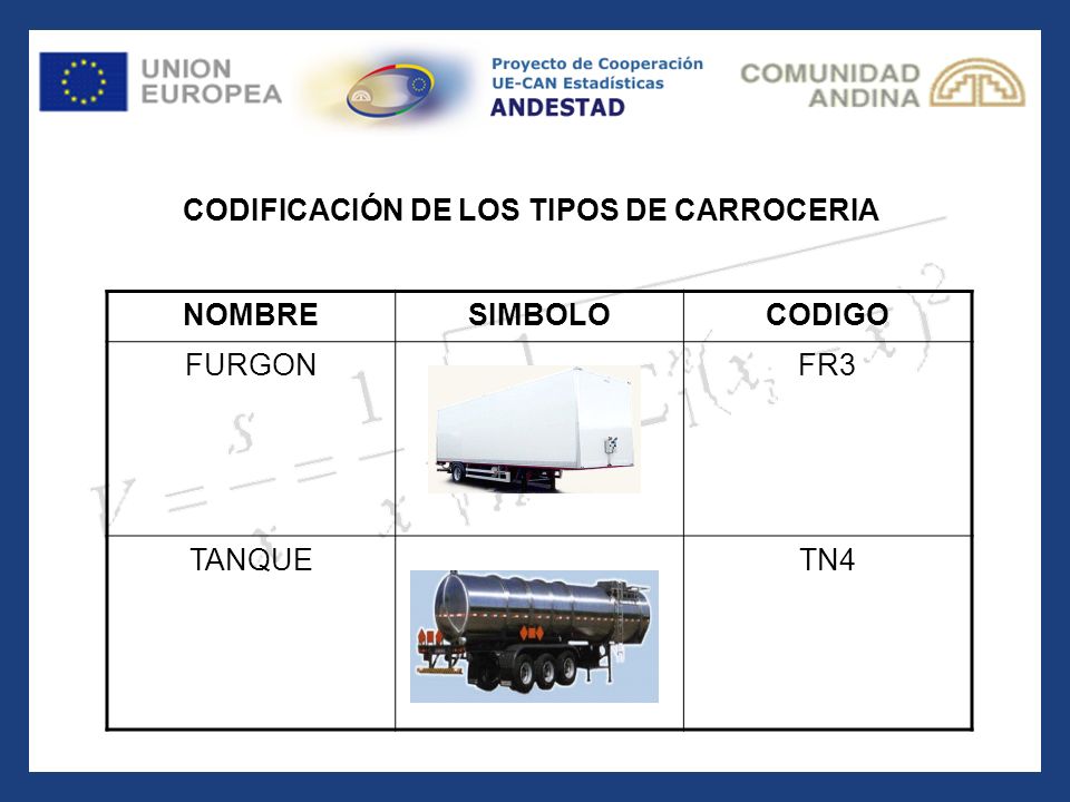 CODIFICACIÓN DE LOS TIPOS DE CARROCERIA