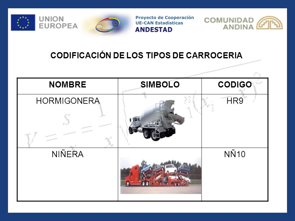 CODIFICACIÓN DE LOS TIPOS DE CARROCERIA