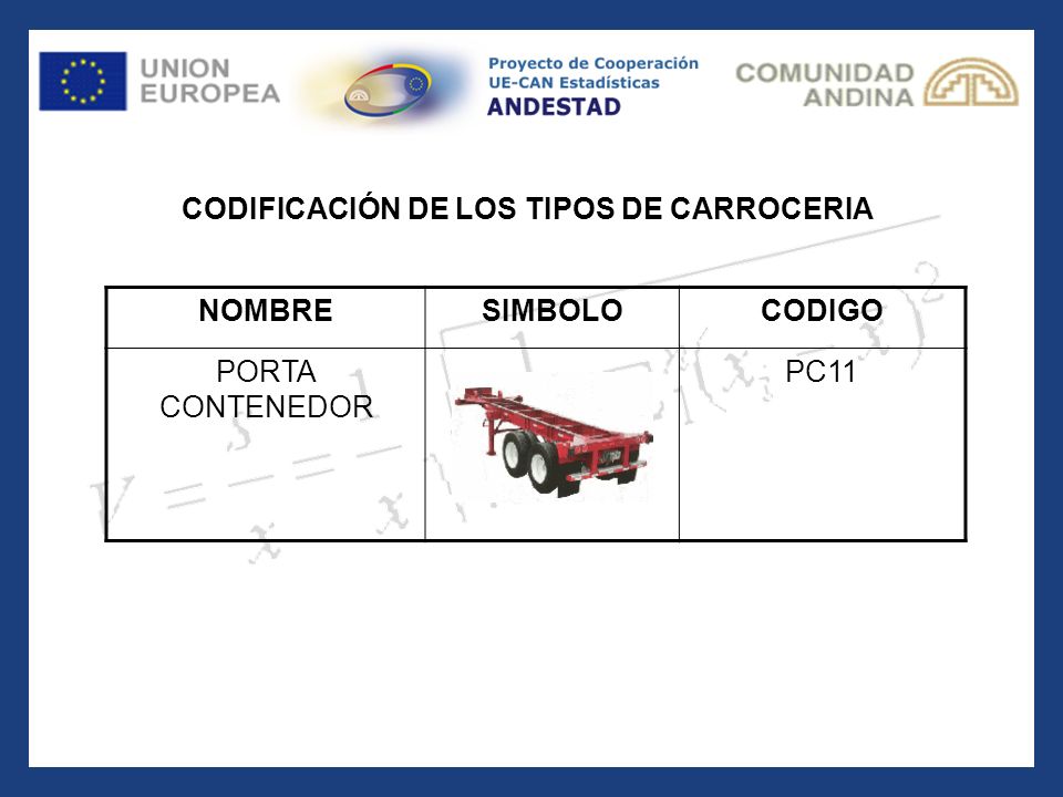 CODIFICACIÓN DE LOS TIPOS DE CARROCERIA