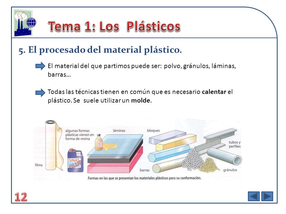 Tema 1: Los Plásticos El procesado del material plástico.