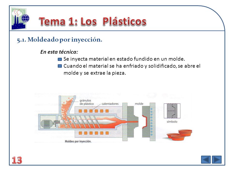 Tema 1: Los Plásticos Moldeado por inyección. En esta técnica:
