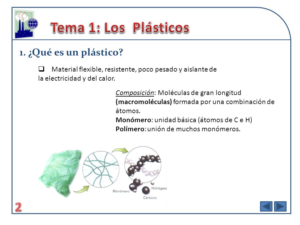 Tema 1: Los Plásticos 2 1. ¿Qué es un plástico ¿¿Q