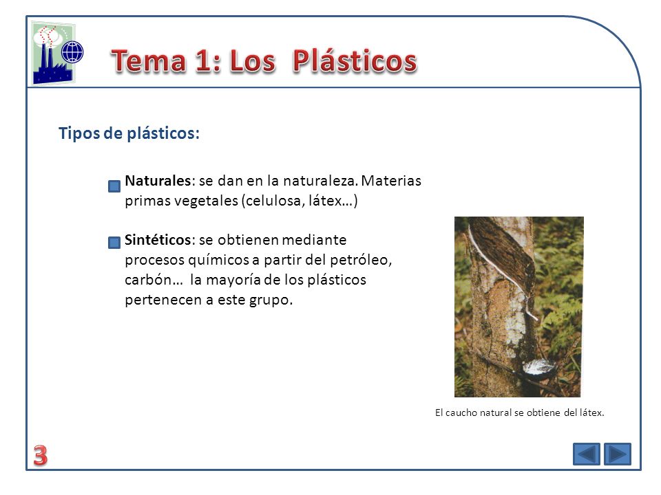 Tema 1: Los Plásticos 3 Tipos de plásticos: