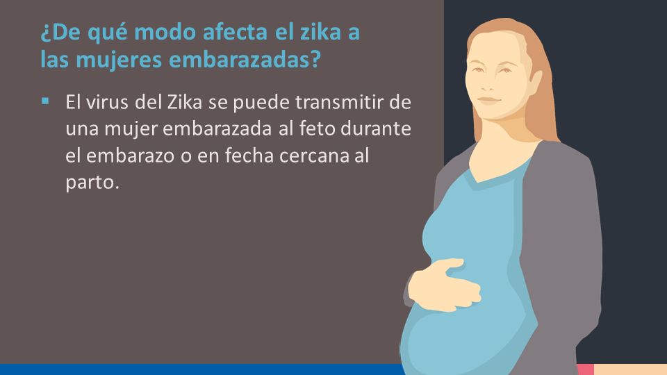 ¿De qué modo afecta el zika a las mujeres embarazadas