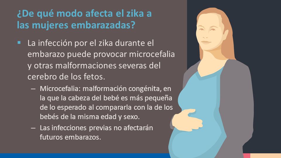 ¿De qué modo afecta el zika a las mujeres embarazadas