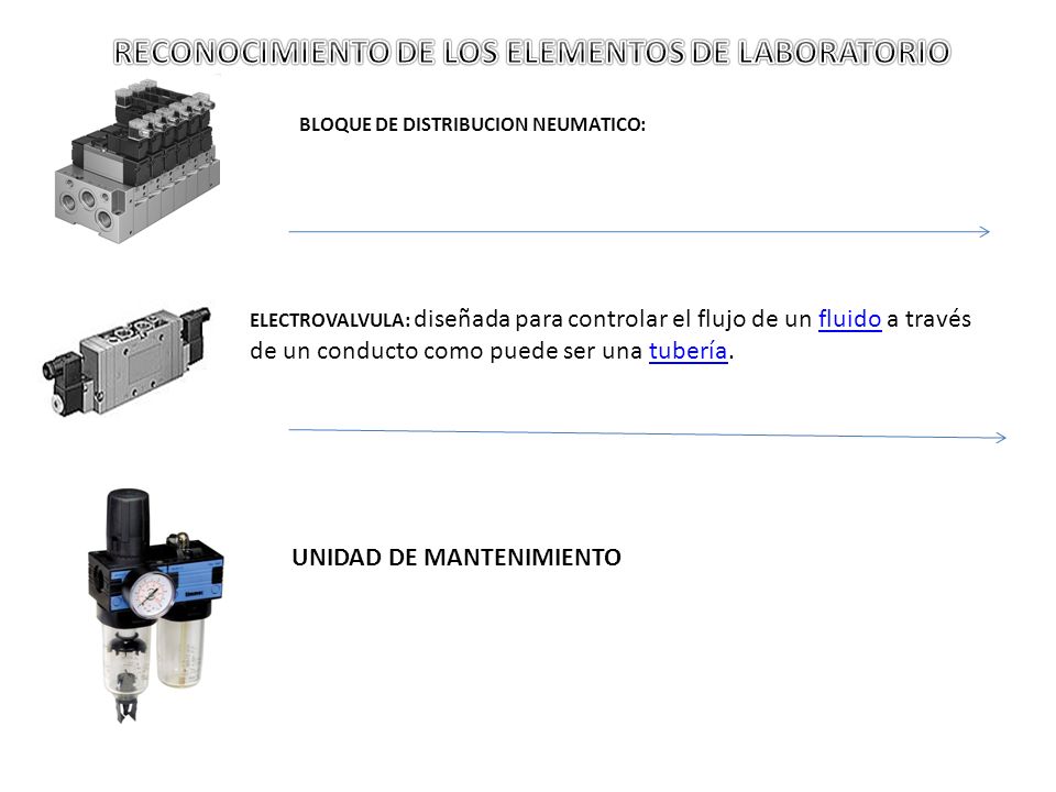 RECONOCIMIENTO DE LOS ELEMENTOS DE LABORATORIO
