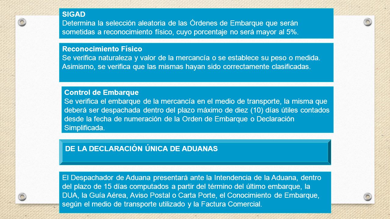 SIGAD Determina la selección aleatoria de las Órdenes de Embarque que serán sometidas a reconocimiento físico, cuyo porcentaje no será mayor al 5%.