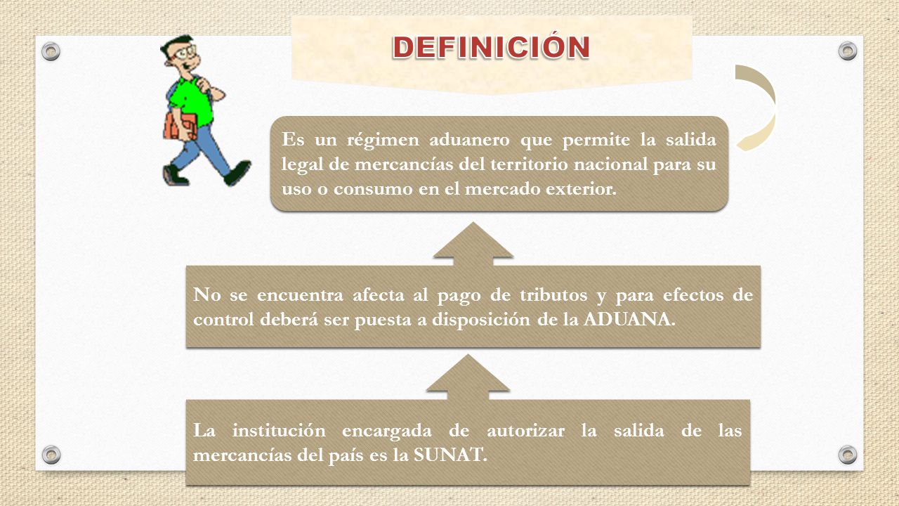 DEFINICIÓN Es un régimen aduanero que permite la salida legal de mercancías del territorio nacional para su uso o consumo en el mercado exterior.