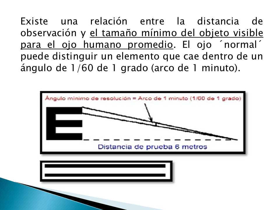 Existe una relación entre la distancia de observación y el tamaño mínimo del objeto visible para el ojo humano promedio.