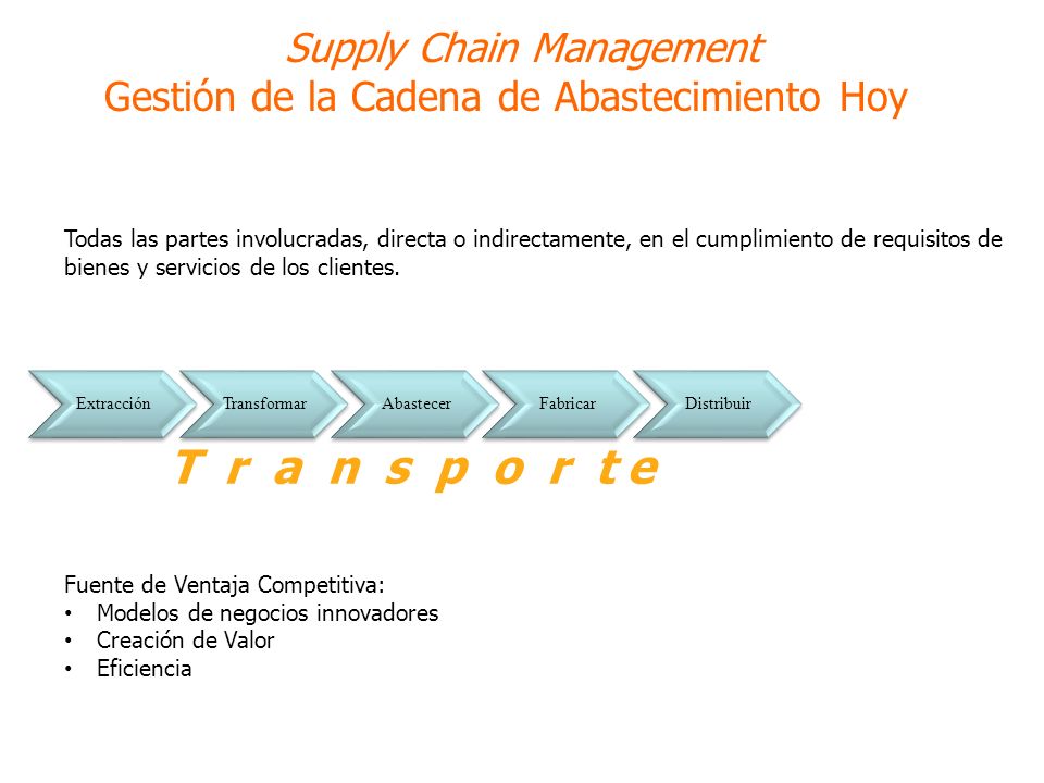 T r a n s p o r t e Supply Chain Management