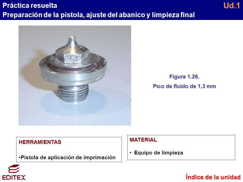 Práctica resuelta Preparación de la pistola, ajuste del abanico y limpieza final. Ud.1. Figura