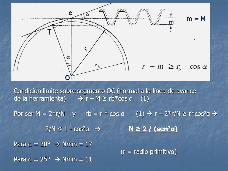 Condición limite sobre segmento OC (normal a la línea de avance