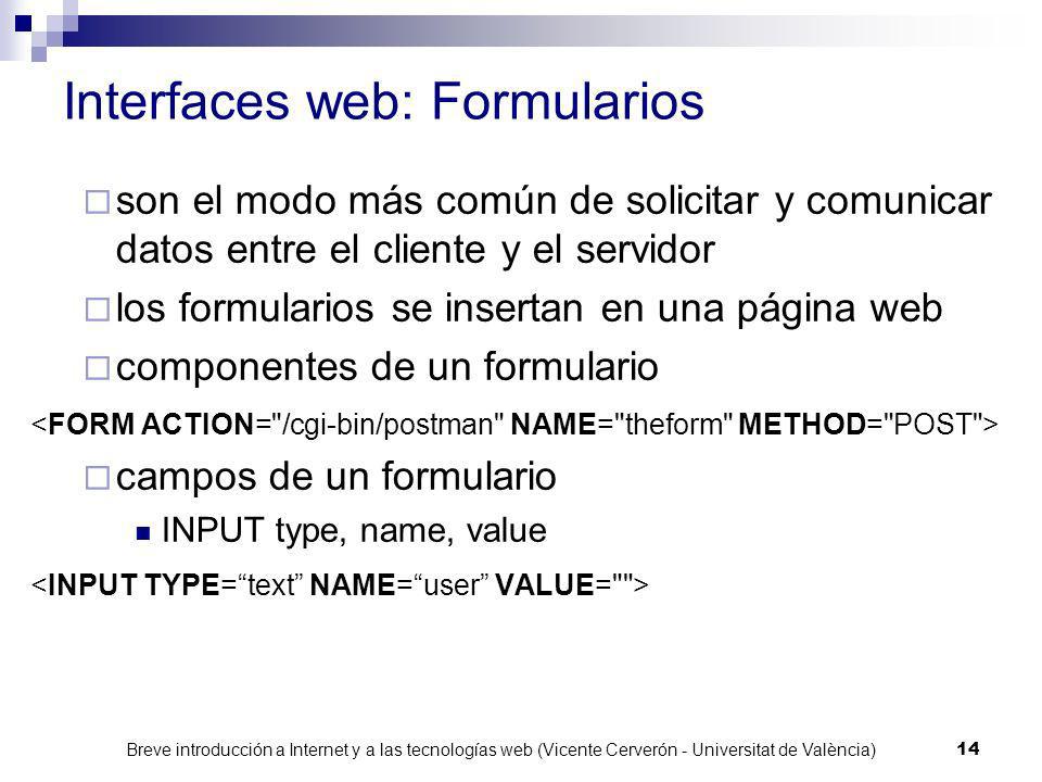 Interfaces web: Formularios