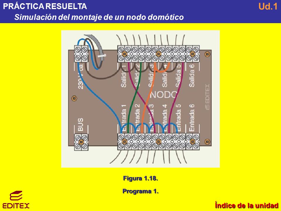 Ud.1 PRÁCTICA RESUELTA Simulación del montaje de un nodo domótico