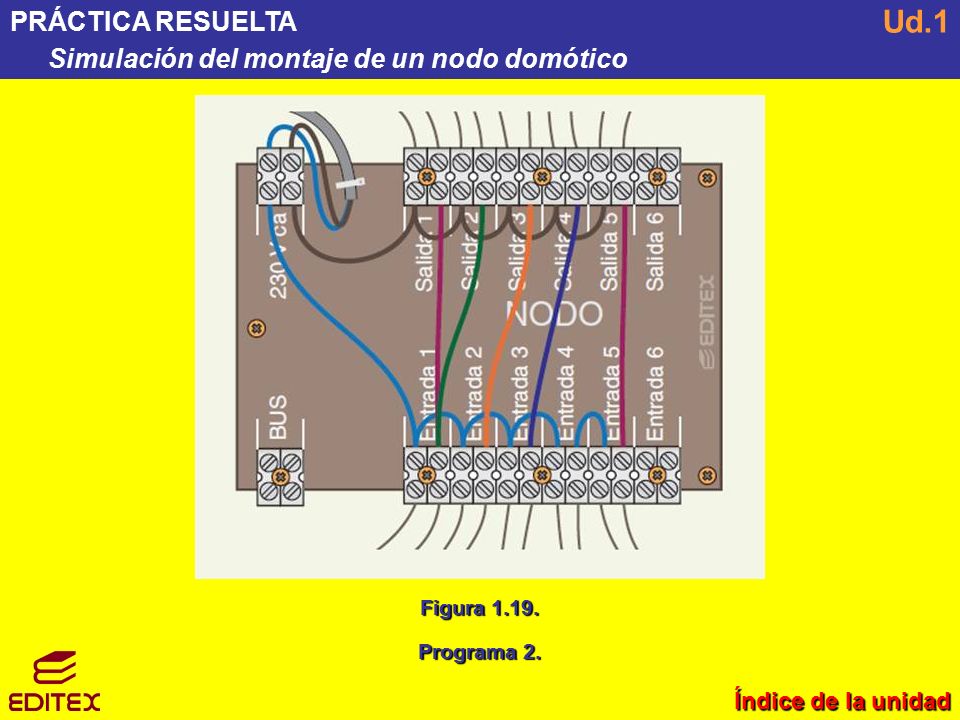 Ud.1 PRÁCTICA RESUELTA Simulación del montaje de un nodo domótico