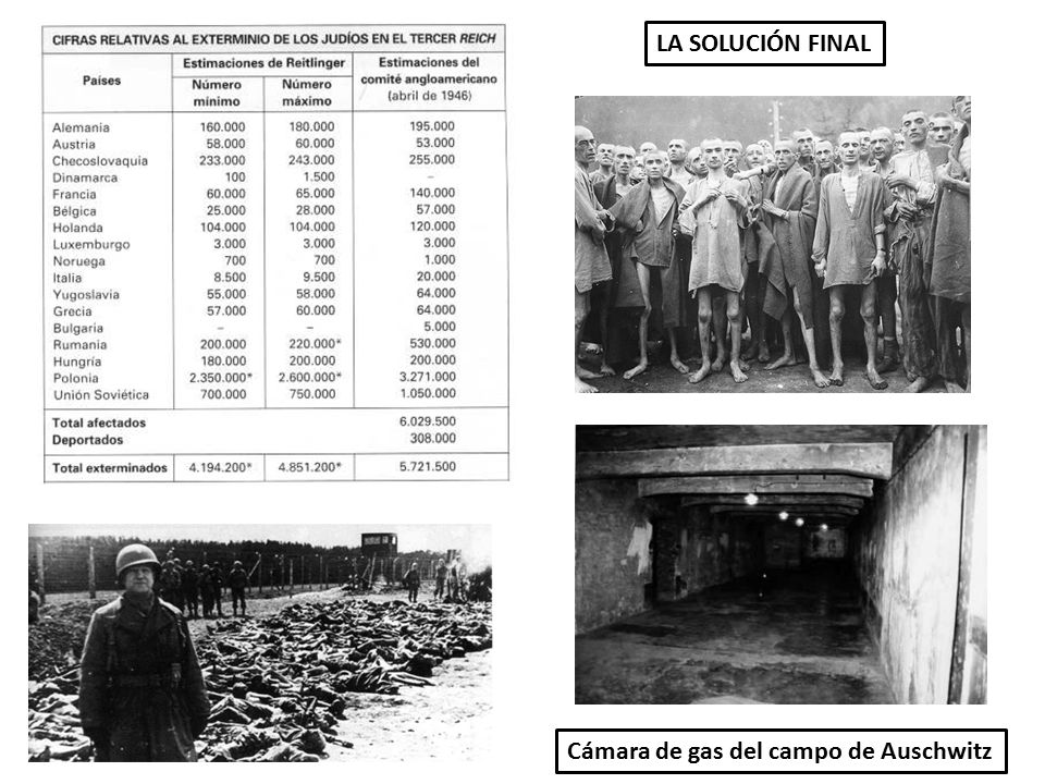 LA SOLUCIÓN FINAL Cámara de gas del campo de Auschwitz